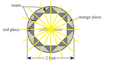 67c