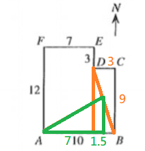 67f