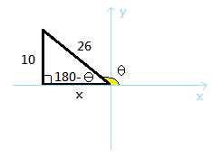 69f