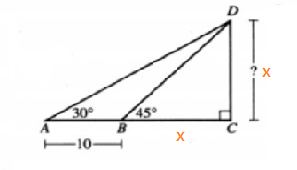 69f