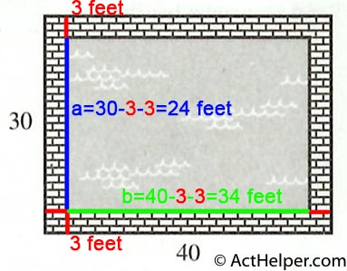 41. A 3-foot-wide brick sidewalk is laid around a rectangular swimming pool. The outside edge of the sidewalk measures 30 feet by 40 feet, as shown in the figure below. What is the perimeter, in feet, of the swimming pciol?