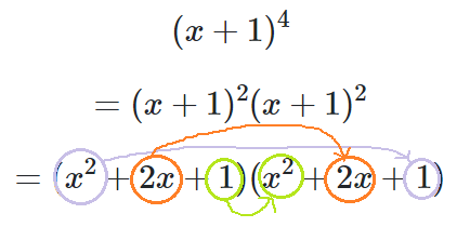 59. When (x+1)4 is expanded and the like terms are combined, what is the coefficient of the x2term?