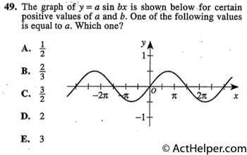 49. The graph of y = a sin bx is shown below for certain positive values of a and b. One of the following values is equal to a. Which one?