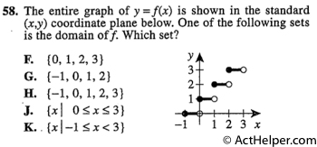 58. The entire graph of y =f(x) is shown in the standard (x,y) coordinate plane below. One of the following sets is the domain off. Which set?