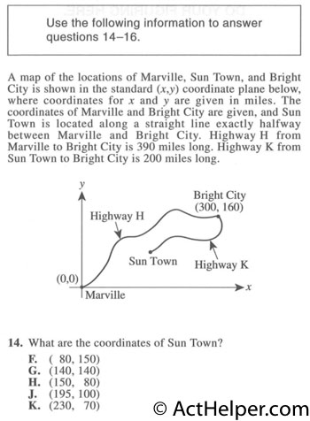 14. A map of the locations of Marville, Sun Town, and Bright City is shown in the standard (x,y) coordinate plane below, where coordinates for x and y are given in miles. The coordinates of Marville and Bright City are given, and Sun Town is located along a straight line exactly halfway between Marville and Bright City. Highway H from Marville to Bright City is 390 miles long. Highway K from Sun Town to Bright City is 200 miles long. What are the coordinates of Sun Town?