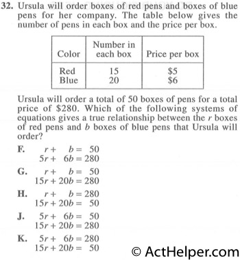 32. Ursula will order boxes of red pens and boxes of blue pens for her company. The table below gives the number of pens in each box and the price per box. Ursula will order a total of 50 boxes of pens for a total price of $280. Which of the following systems of equations gives a true relationship between the r boxes of red pens and b boxes of blue pens that Ursula will order?