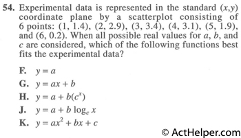 54. Experimental data is represented in the standard (x,y) coordinate plane by a scatterplot consisting of 6 points: (1, 1.4), (2, 2.9), (3, 3.4), (4, 3.1), (5, 1.9), and (6, 0.2). When all possible real values for a, b, and c are considered, which of the following functions best fits the experimental data?