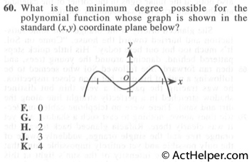 60. What is the minimum degree possible for the polynomial function whose graph is shown in the standard (x,y) coordinate plane below?