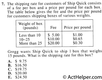 7. The shipping rate for customers of Ship Quick consists of a fee per box and a price per pound for each box. The table below gives the fee and the price per pound for customers shipping boxes of various weights.