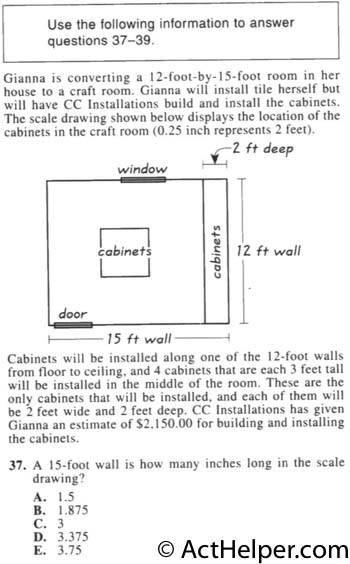 37. Gianna is converting a 12-foot-by-15-foot room in her house to a craft room. Gianna will install tile herself but will have CC Installations build and install the cabinets. The scale drawing shown below displays the location of the cabinets in the craft room (0.25 inch represents 2 feet). Cabinets will be installed along one of the 12-foot walls from floor to ceiling, and 4 cabinets that are each 3 feet tall will be installed in the middle of the room. These are the only cabinets that will be installed, and each of them will be 2 feet wide and 2 feet deep. CC Installations has given Gianna an estimate of $2,150.00 for building and installing the cabinets. A 15-foot wall is how many inches long in the scale drawing?