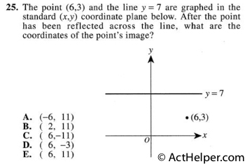 25. The point (6,3) and the line y = 7 are graphed in the standard (x,y) coordinate plane below. After the point has been reflected across the line, what are the coordinates of the point's image?