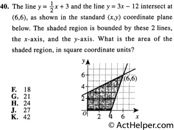 40. The line y = 1/2x + 3 and the line y = 3x — 12 intersect at (6,6), as shown in the standard (x,y) coordinate plane below. The shaded region is bounded by these 2 lines, the x-axis, and the y-axis. What is the area of the shaded region, in square coordinate units?