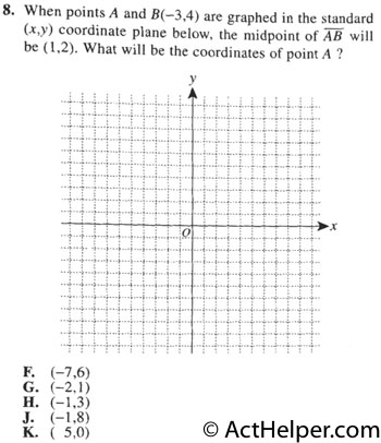 8. When points A and B(-3,4) are graphed in the standard (x,y) coordinate plane below, the midpoint of AB will be (1,2). What will be the coordinates of point A ?