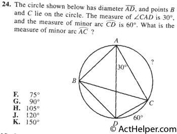 24. The circle shown below has diameter AD, and points B and C lie on the circle. The measure of ZCAD is 300, and the measure of minor arc CD is 60°. What is the measure of minor arc AC ?