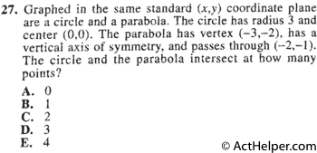 27. Graphed in the same standard (x,y) coordinate plane are a circle and a parabola. The circle has radius 3 and center (0,0). The parabola has vertex (-3,-2), has a vertical axis of symmetry, and passes through (-2,-1). The circle and the parabola intersect at how many