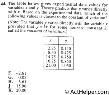 44. The table below gives experimental data values for variables x and y. Theory predicts that y varies directly with x. Based on the experimental data, which of the following values is closest to the constant of variation? (Note: The variable y varies directly with the variable x provided that y = kx for some nonzero constant k, called the constant of variation.)