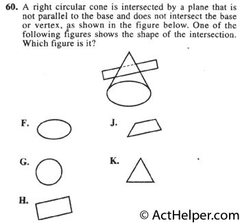 60. A right circular cone is intersected by a plane that is not parallel to the base and does not intersect the base or vertex, ps shown in the figure below. One of the following figures shows the shape of the intersection. Which figure is it?