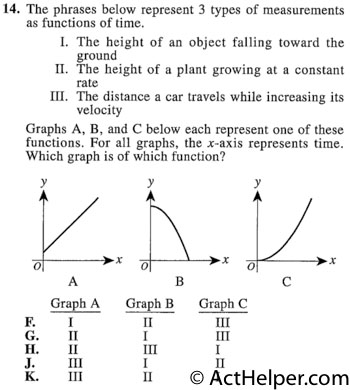 14. The phrases below represent 3 types of measurements as functions of time. I. The height of an object falling toward the ground II. The height of a plant growing at a constant rate III. The distance a car travels while increasing its velocity Graphs A, B, and C below each represent one of these functions. For all graphs, the x-axis represents time. Which graph is of which function?