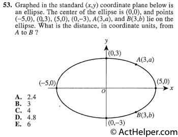 Solved Table 1: Even Plane Height (y = 0) (20 points) 25°