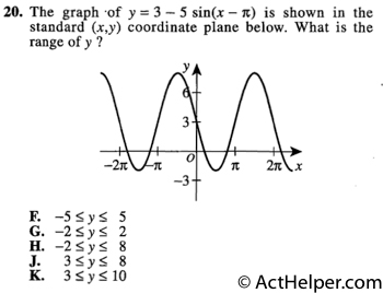 20. The graph • of y = 3 — 5 sin(x — n) is shown in the standard (x ,y) coordinate plane below. What is the range of y ?