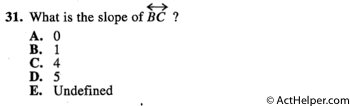 1. What is the slope of BC ?