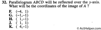 32. Parallelogram ABCD will be reflected over the y-axis. What will be the coordinates of the image of A ?