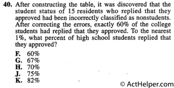 40. After constructing the table, it was discovered that the student status of 15 residents who replied that they approved had been incorrectly classified as nonstudents. After correcting the errors, exactly 60% of the college students had replied that they approved. To the nearest 1%, what percent of high school students replied that they approved?