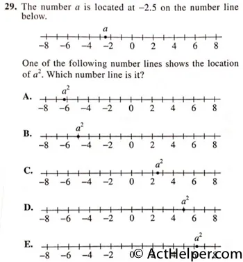 29. The number a is located at —2.5 on the number line below.