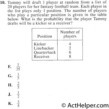 GAME RULES One player from each team approaches the “hot seat” per round.  Depending on which group's turn it is, they pick the category and the  point. - ppt download