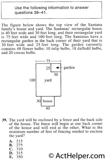 39. The yard will be enclosed by a fence and the back side of the house. The fence will begin at one back corner of the house and will end at the other. What is the minimum number of feet of fencing needed to enclose the yard?