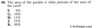 40. The area of the garden is what percent of the area of the yard?