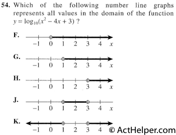 54. Which of the following number line graphs represents all values in the domain of the function y = loglo(x2 — 4x + 3) ?