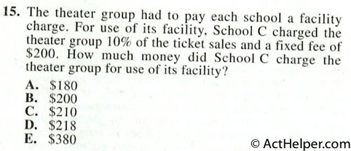 15. The theater group had to pay each school a facility charge. For use of its facility, School C charged the theater group 10% of the ticket sales and a fixed fee of $200. How much money did School C charge the theater group for use of its facility?