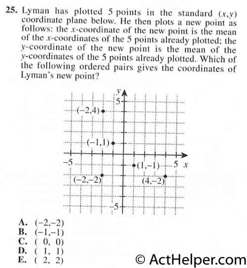 25. Lyman has plotted 5 points in the standard (.v,y) coordinate plane below. He then plots a new point as follows: the x-coordinate of the new point is the mean of the .v-coordinates of the 5 points already plotted; the y-coordinate of the new point is the mean of the y-coordinates of the 5 points already plotted. Which of the following ordered pairs gives the coordinates of Lyman’s new point?