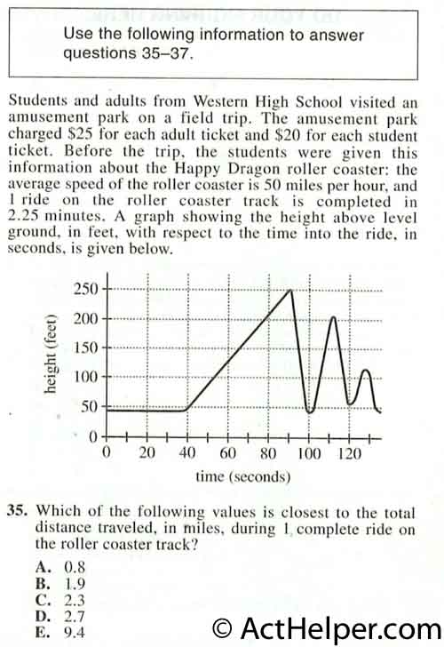 35. Students and adults from Western High School visited an amusement park on a field trip. The amusement park charged $25 for each adult ticket and $20 for each student ticket. Before the trip, the students were given this information about the Happy Dragon roller coaster: the average speed of the roller coaster is 50 miles per hour, and 1 ride on the roller coaster track is completed in 2.25 minutes. A graph showing the height above level ground, in feet, with respect to the time into the ride, in seconds, is given below. Which of the following values is closest to the total distance traveled, in miles, during 1. complete ride on the roller coaster track?