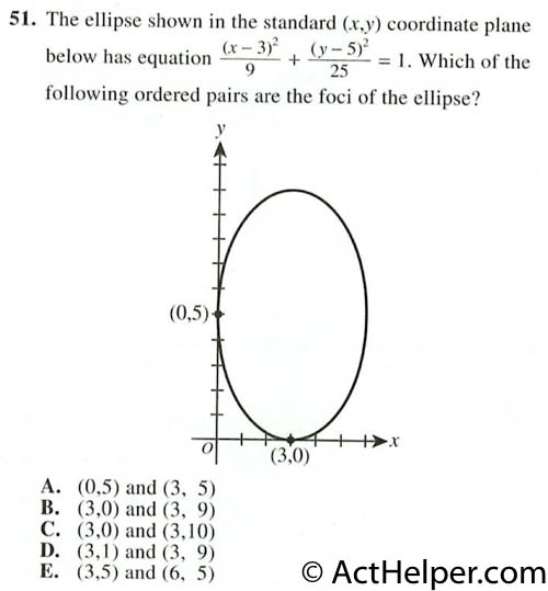 51. The ellipse shown in the standard (x,y) coordinate plane below has equation 93)2 + `-Y 255,2 = 1. Which of the