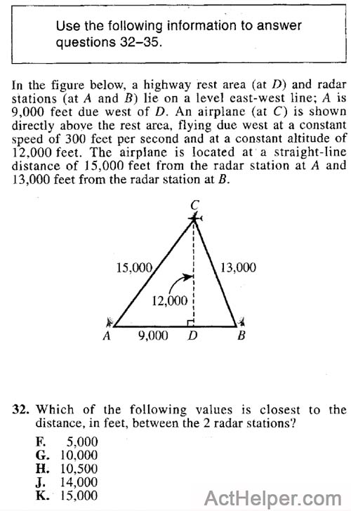 In the figure below, a highway rest area (at D) and radar stations (at A and B) lie on a level east-west line; A is 9,000 feet due west of D. An airplane (at C) is shown directly above the rest area, flying due west at a constant speed of 300 feet per second and at a constant altitude of 12,000 feet. The airplane is located at,a straight-line distance of 15,000 feet from the radar station at A and 13,000 feet from the radar station at B.