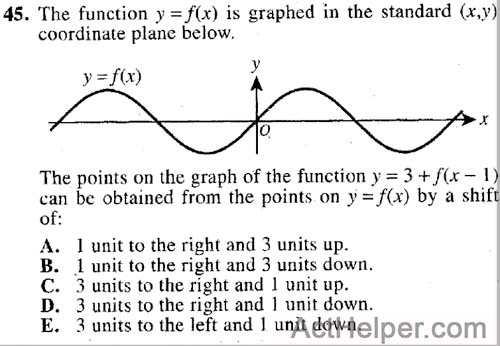 45. The function y = f(x) is graphed in the standard (x,y) coordinate plane below.