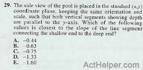 29. The side view of the pool is placed in the standard (x,y) coordinate plane, keeping the same orientation and scale, such that both vertical segments showing depth are parallel to the y-axis. Which of the following values is closest to the slope of the line segment connecting the shallow end to the deep end?