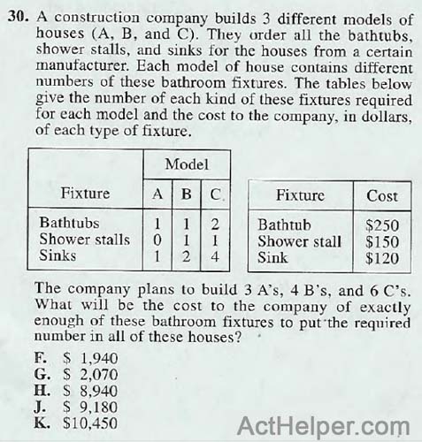 30. A construction company builds 3 different models of houses (A, B, and C). They order all the bathtubs, shower stalls, and sinks for the houses from a certain manufacturer. Each model of house contains different numbers of these bathroom fixtures. The tables below give the number of each kind of these fixtures required for each model and the cost to the company, in dollars, of each type of fixture.