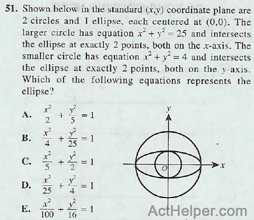 51. Shown below in the standard (x,y) coordinate plane are 2 circles and 1 ellipse, each centered at (0,0). The larger circle has equation x2 + y2 = 25 and intersects the ellipse at exactly 2 points, both on the x-axis. The smaller circle has equation x2 + y2 = 4 and intersects the ellipse at exactly 2 points, both on the y-axis. Which of the following equations represents the ellipse?