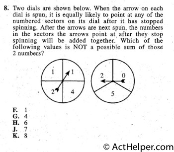 8.Two dials are shown below. When the arrow an each
dial is spun, it is equally likely to point at any of the
num.bered sectors on its dial after it has stopped
spinning. After the arrows ate next spun, the numbers
in the sectors the arrows point at after they stop
spinning will be added together.' Which of the
following values is NOT a possible sum of those
2 numbers?