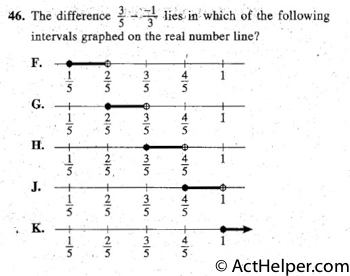 46. The difference  3/5 - (-1)/3 lies in which of the following
intervals graphed on the real number line?