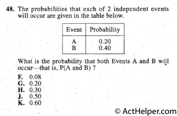 48. The probabilities that each of 2 independent events
will occur are given in the table below.