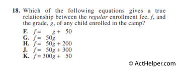 18. Which of the following equations gives a true relationship between the regular enrollment fee, f, and the grade, g, of any child enrolled in the camp?